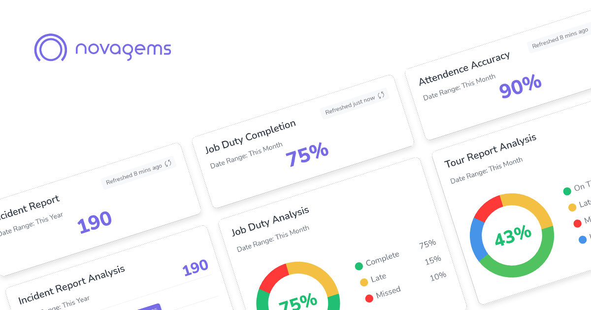 Why Workforce Analytics Matters and How Novagems Can Help